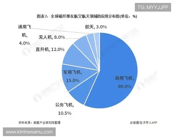 开云集团的起源国家及其发展历程对行业影响的深度解析