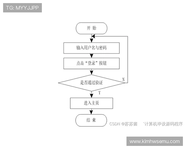 全面解析KY体育中国官方网站的注册流程与账号安全保障措施，助力用户快速开启体育娱乐新体验
